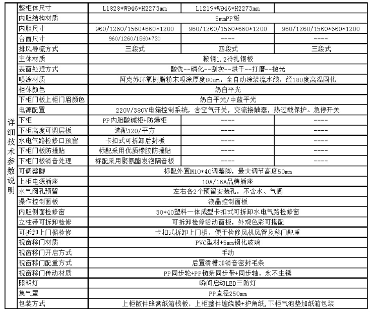 <a href='http://www.golook.cc/products/62-1.html' target='1' style='font-size:18px; font-weight:bold; color:#000000;'>實驗室通風(fēng)柜</a>精鋼結(jié)構(gòu)