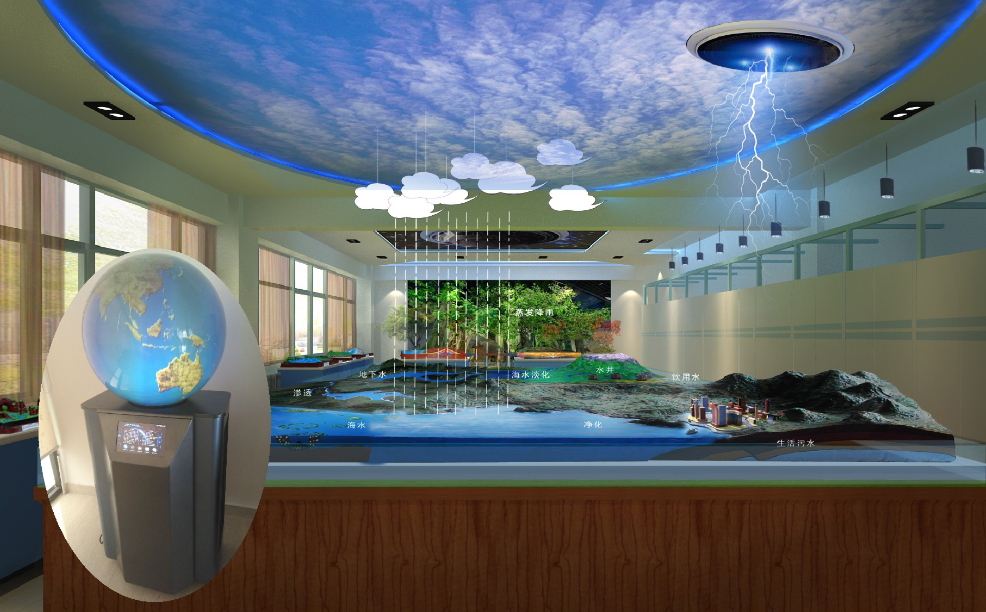 <a href='http://www.golook.cc' target='1' style='font-size:14px; font-weight:bold; color:#0080ff;'>數(shù)字化地理實(shí)驗(yàn)室</a>