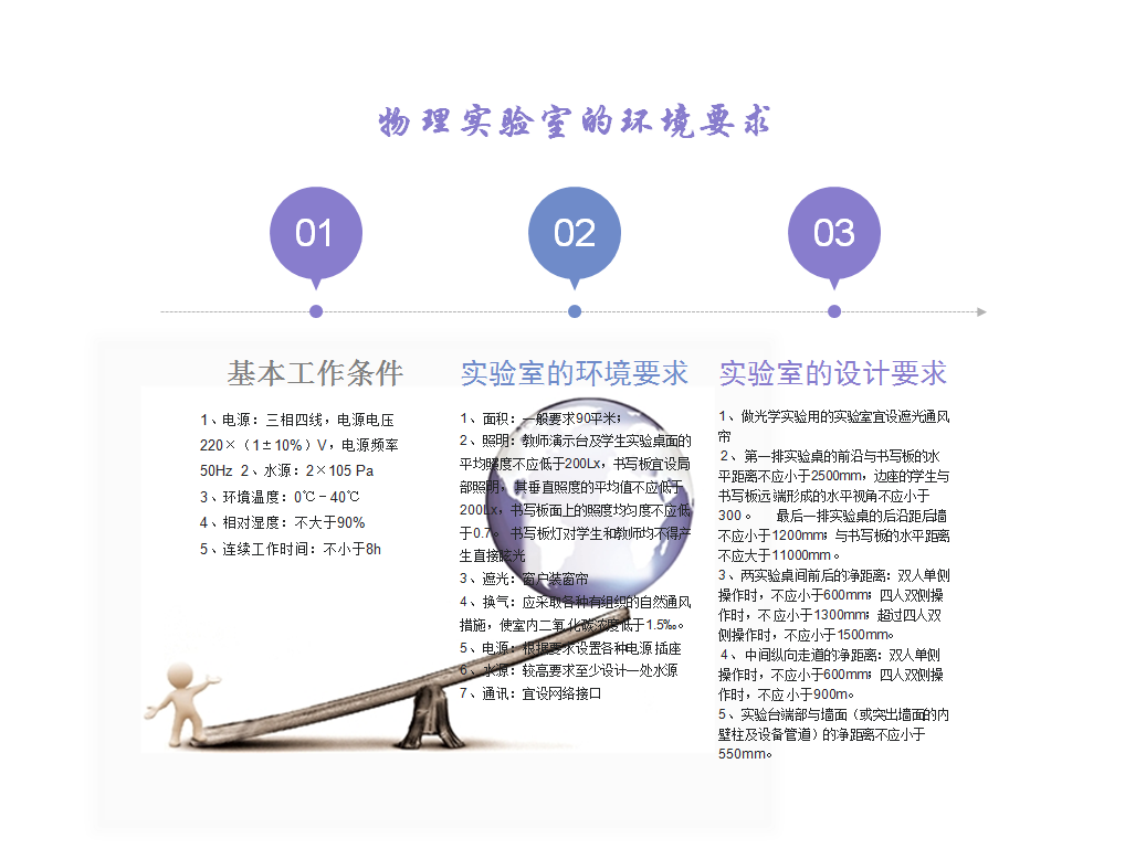 <a href='http://www.golook.cc/' target='1' style='font-size:14px; font-weight:bold; color:#0080ff;'>物理實(shí)驗(yàn)室</a>（鋼木）